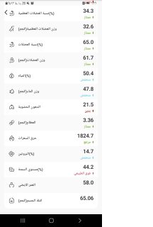 ميزان سمارت in body 3