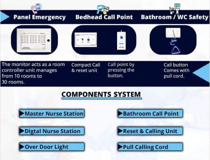 استدعاء الممرضات فى المستشفيات Nurse Call System In Eygpt N-Call 2