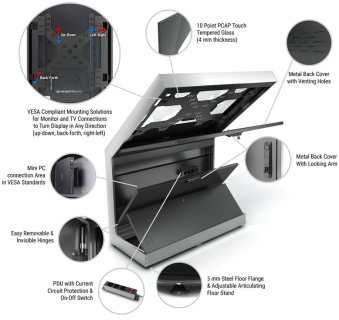 تصميم وتصنيع الكيوسك - كشك الدفع - كيوسك طلب الخدمة - Kiosk Map 3