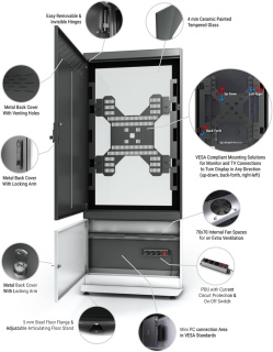 تصميم وتصنيع الكيوسك - كشك الدفع - كيوسك طلب الخدمة - Kiosk Map 4